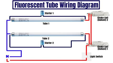 wiring a fluorescent ballast